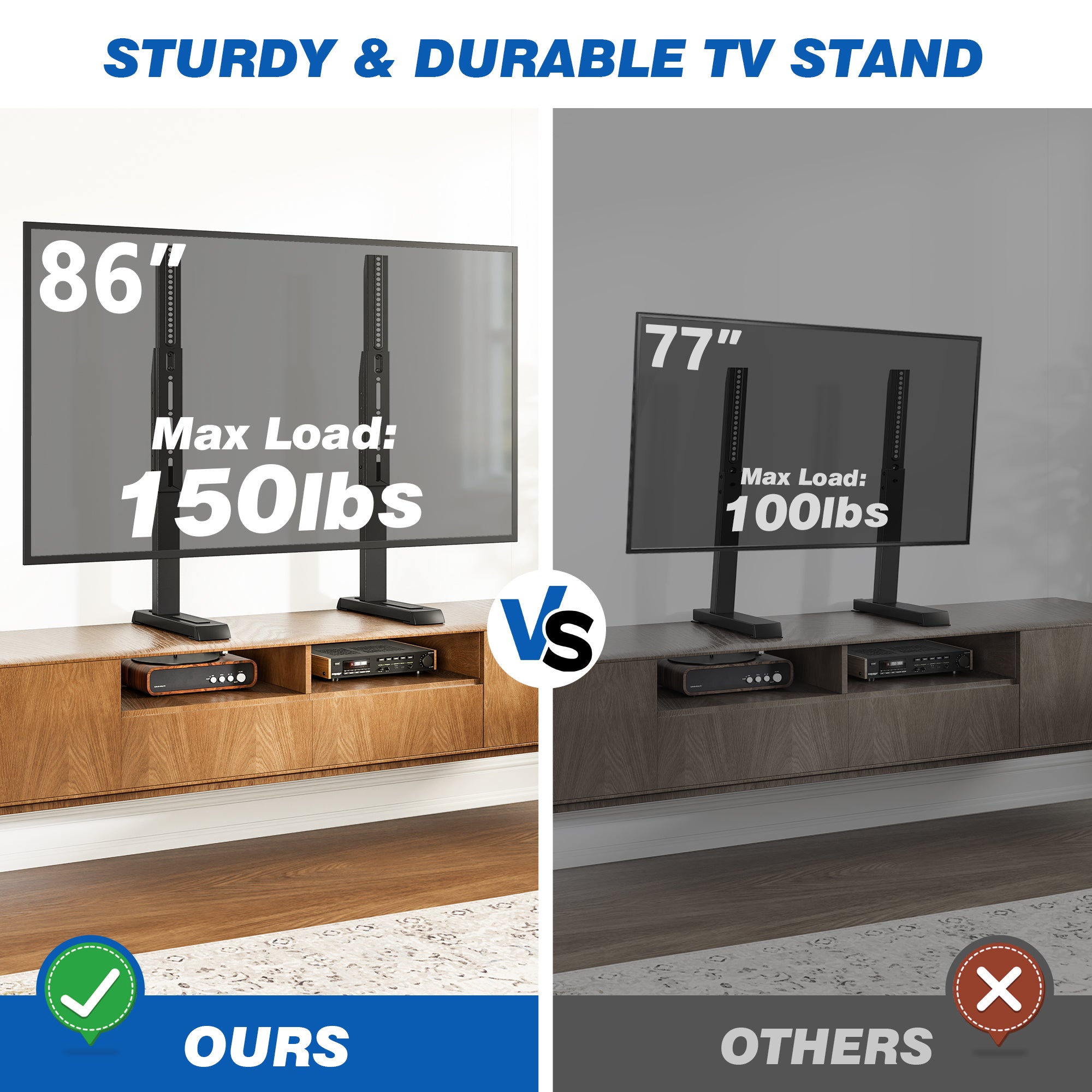 RTVR Universal Table Top TV Legs Stand Base Height Adjustable for Most 37 to 86 inch LCD LED TVs, Upgraded Replacement Feet