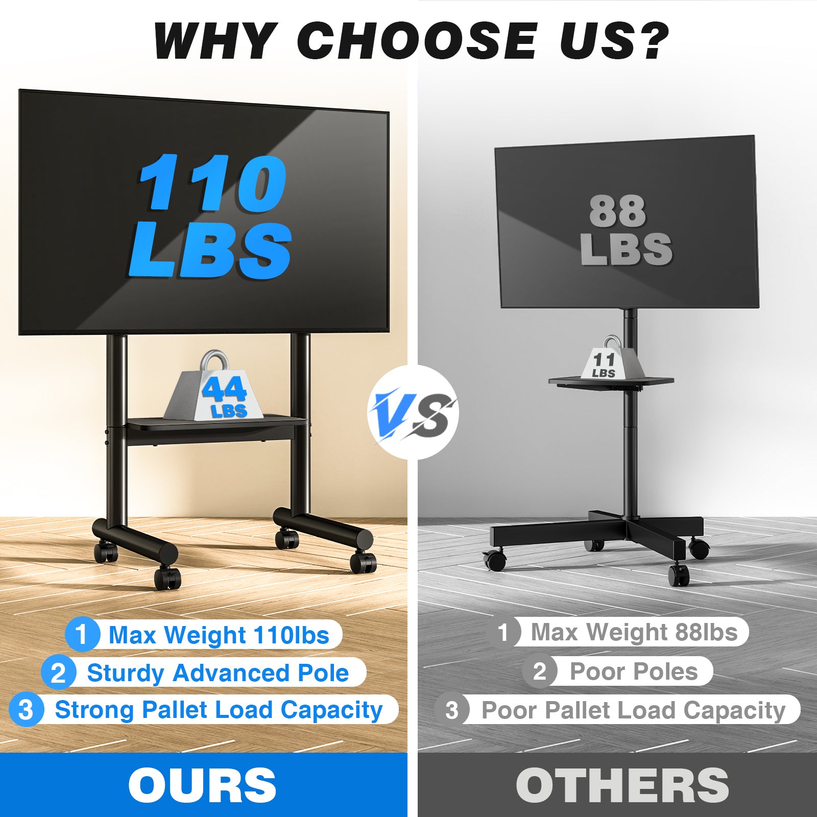 Rfiver Rolling TV Stand for 40-75 inch TVs, Portable TV Stand on Wheels up to 110 lbs, Height Adjustable Mobile TV Cart for Office, Living Room, Max VESA 400x400mm