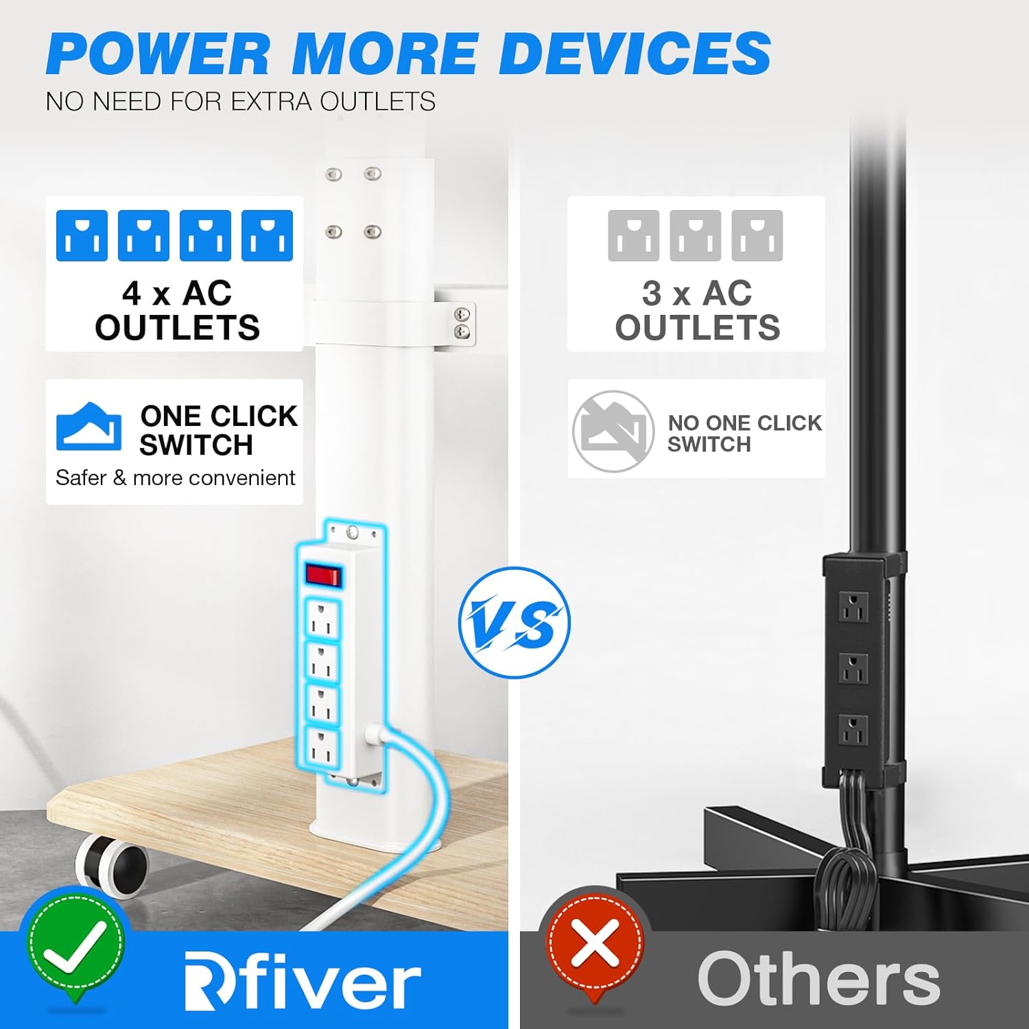 Rfiver Sleek Rolling TV Stand for 32-70 Inch TVs with Power Outlet