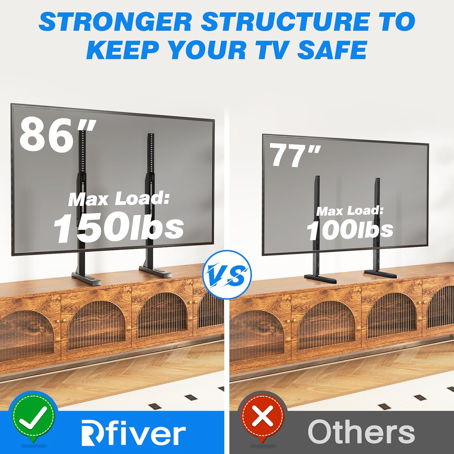 Rfiver Table Top TV Stand 37 to 86 Inch Flat or Curved TVs