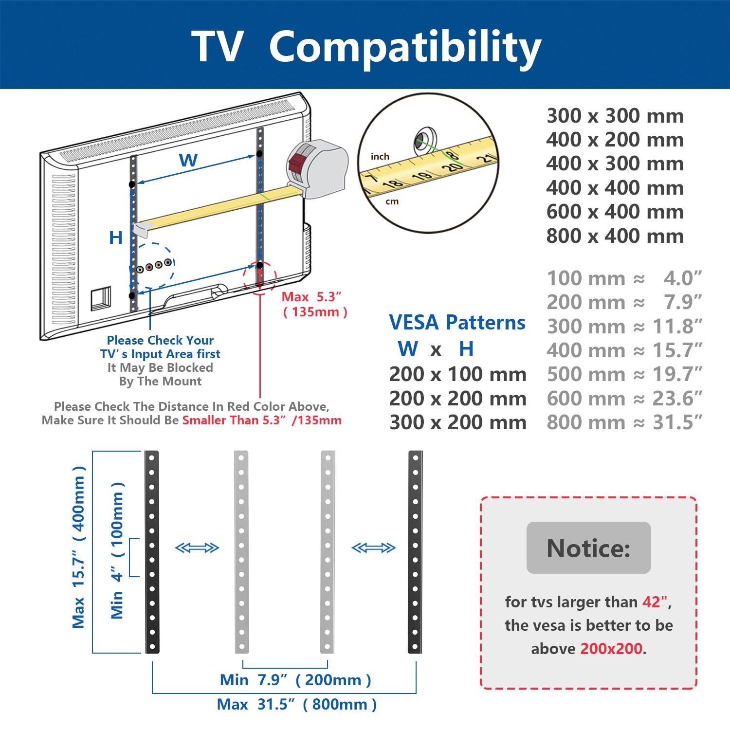 Rfiver Universal Tabletop TV Stand Brackets for 32